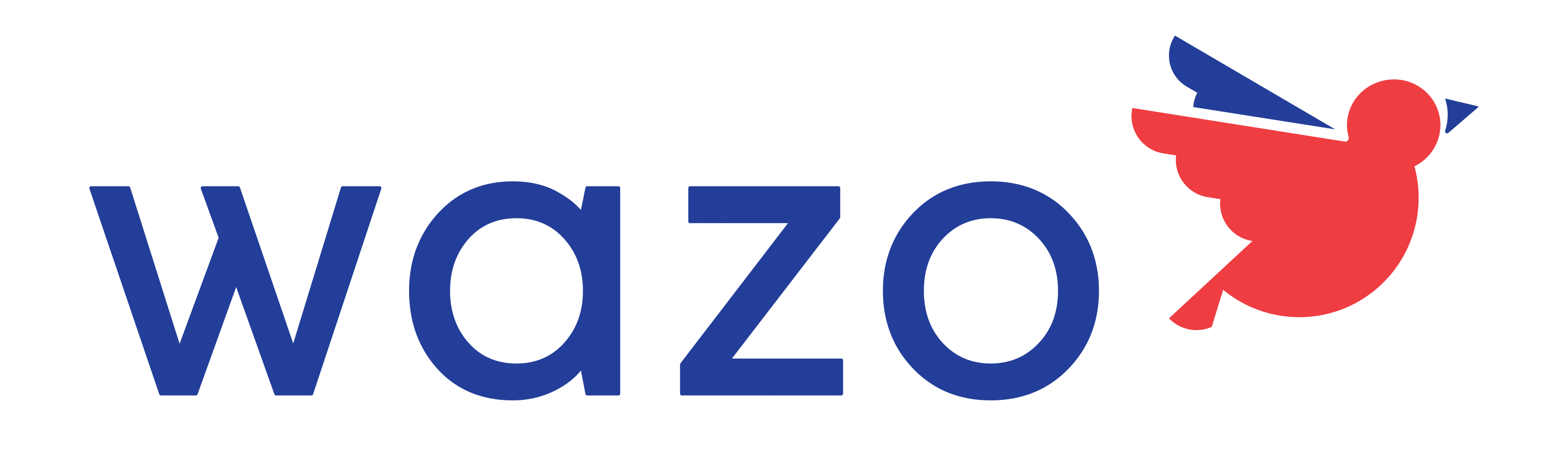 Wazo Communication Inc.